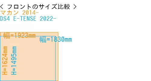 #マカン 2014- + DS4 E-TENSE 2022-